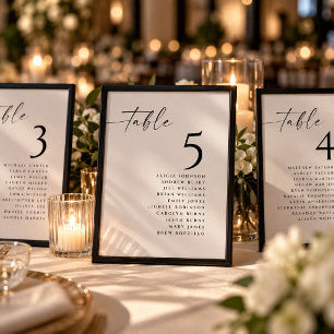 Póster Números de mesa de gráfico de asientos de boda 8x1