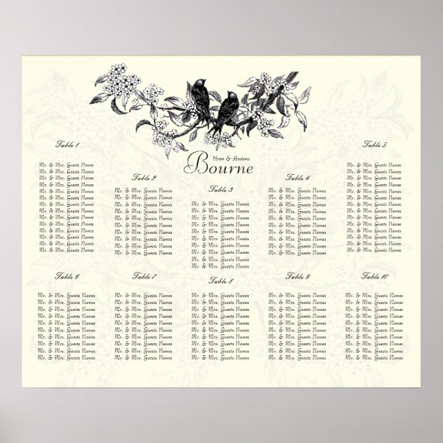 Póster Números de mesa gráfico de asientos de pájaros vin (Frente)