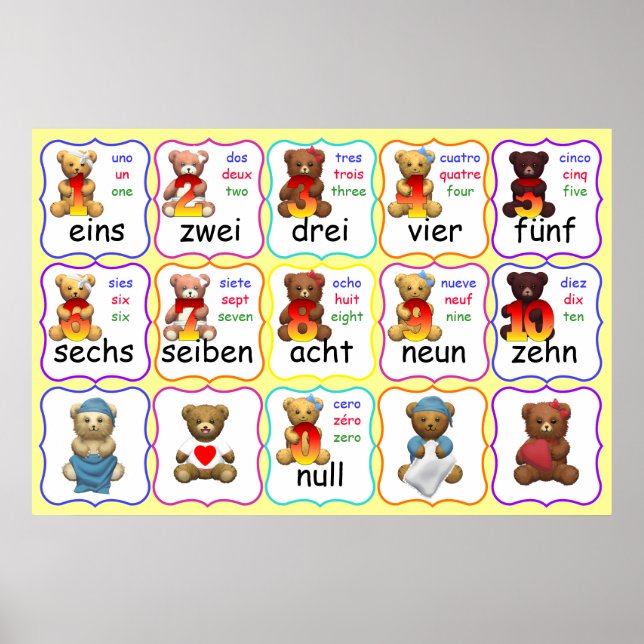 Póster Números de oso en alemán inglés, español y francés (Frente)