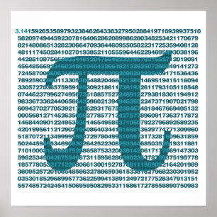 Póster Números de Pi Day