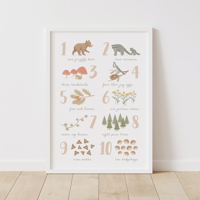 Póster Números de recuento de animales en Woodland Niños  (Subido por el creador)