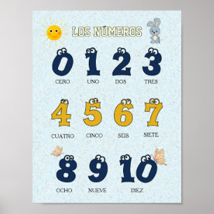 Póster Números españoles 0–10 para niños   Educativo lind