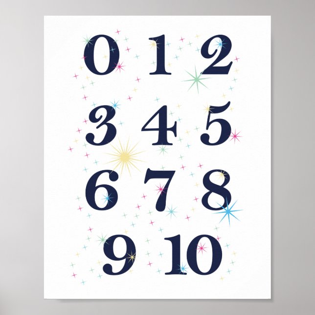 Póster Números Estrellas (Frente)