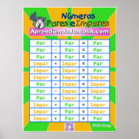 Números Pares e Impares