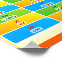 Póster Números Romanos a Números Cartel de Gráfica para N