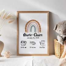 Nursery acuarela estadísticas de natalidad boho ar