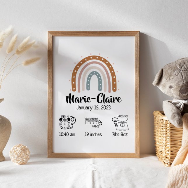 Póster Nursery acuarela estadísticas de natalidad boho ar (Subido por el creador)
