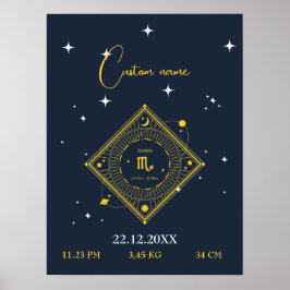 Póster Nursery wall art recién nacido Nombre personalizad