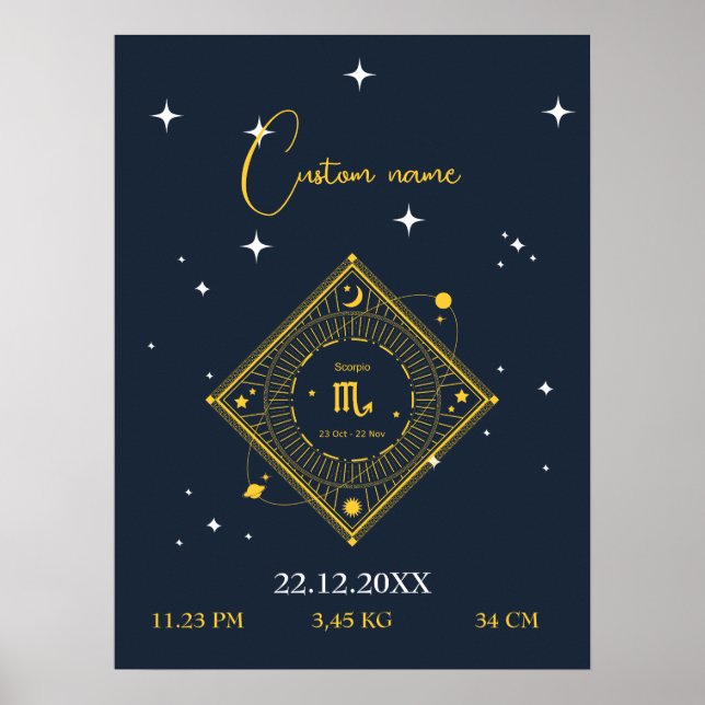 Póster Nursery wall art recién nacido Nombre personalizad (Frente)