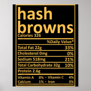 Póster Nutrición de Hash Browns Datos sobre la comida de 