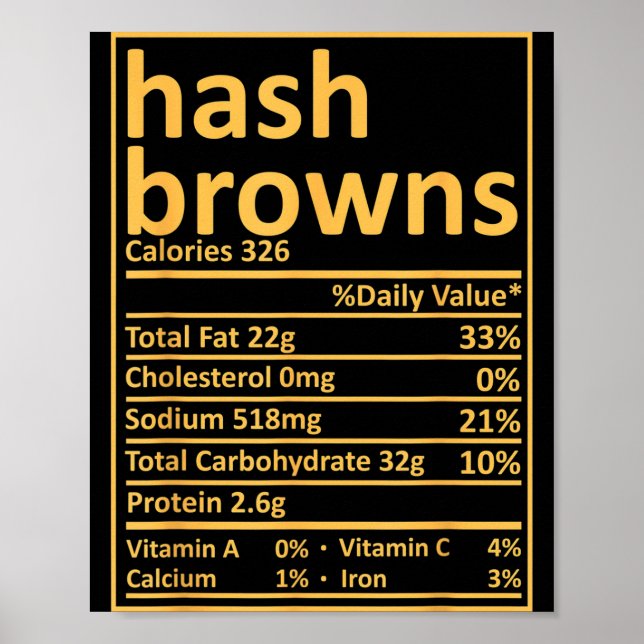 Póster Nutrición de Hash Browns Datos sobre la comida de  (Frente)