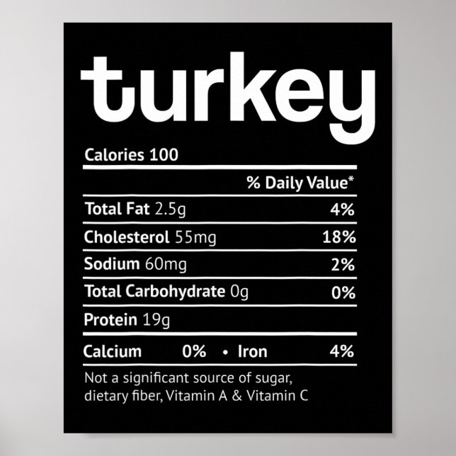 Póster Nutrición turca: navidades de agradecimiento diver (Frente)