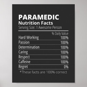 Póster nutrition facts, paramedic nutrition fact