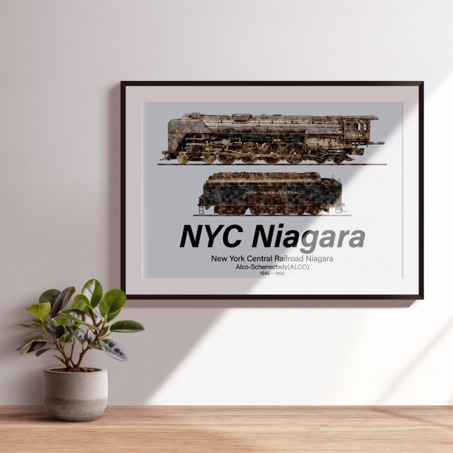 Póster NYC Niagara – American Train Steam Locomotive (Subido por el creador)