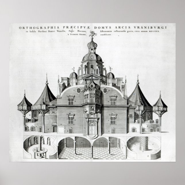 Póster Observatorio Uraniborg de Tycho Brahe (Frente)