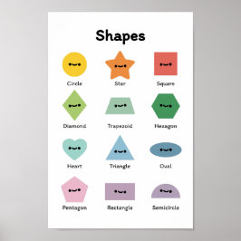 Póster Obtener formas