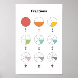 Póster Obtener fracción