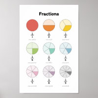 Obtener fracciones
