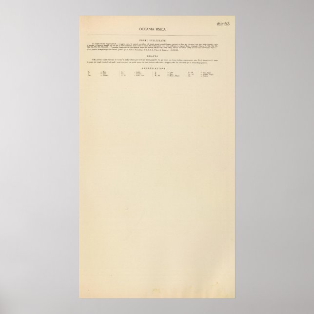 Póster Oceania physical Legend 16263 (Frente)