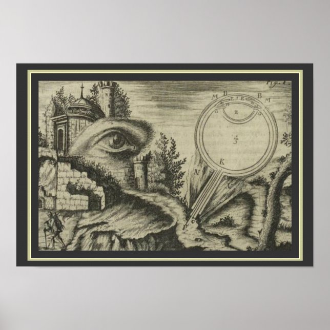 Póster Oculus Artificialis de Johann Zahn 13 x 19 (Frente)