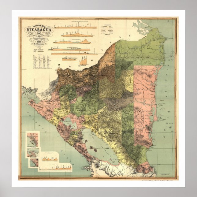 Póster Official Map of Nicaragua 1898 (Frente)