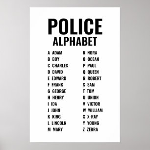 Póster Oficial fonético de policía de alfabetos