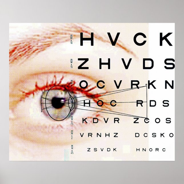 Póster oftalmología (Frente)