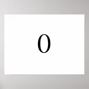 Póster Oh