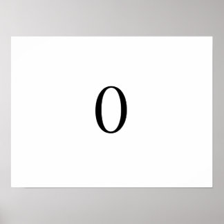 Póster Oh