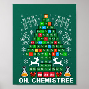 Póster Oh Navidades Químicos Periódico de Ciencia Química
