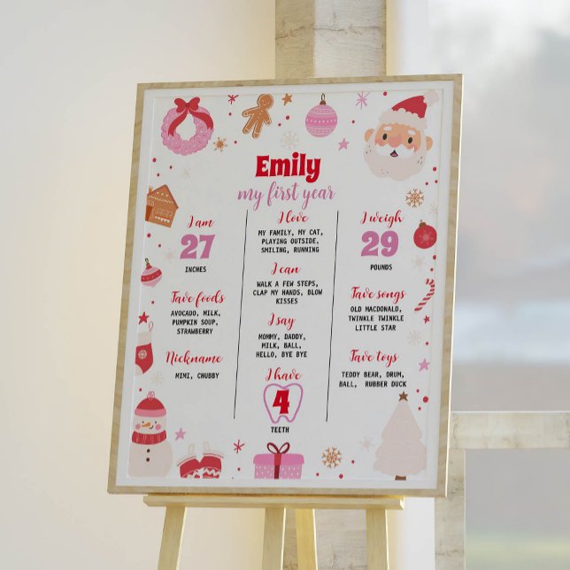 Póster Oh Qué Navidades Divertidos Rótulo hito de cumplea (Subido por el creador)