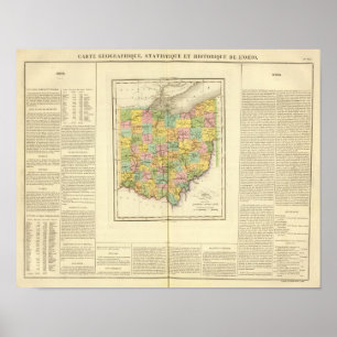 Póster Ohio los E.E.U.U.