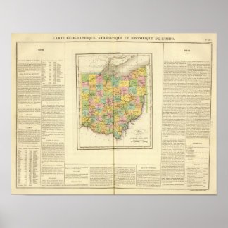 Póster Ohio US