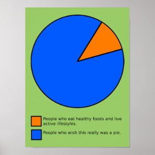 Póster Ojalá fuera gráfico circular divertido cartel seña