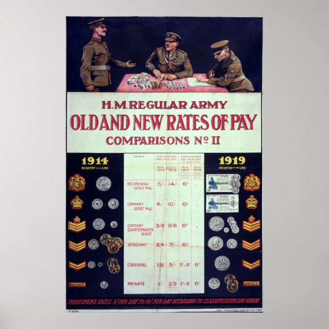 Póster Old and new rates of pay WWI (Frente)