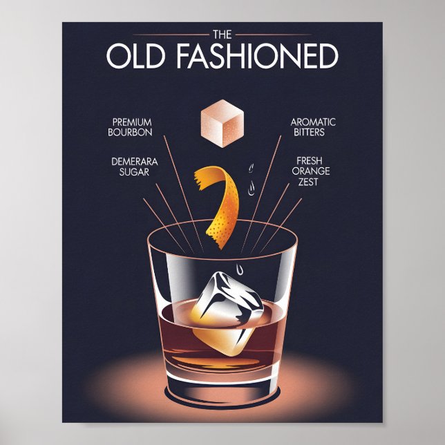 Póster Old Fashioned Cocktail Recipe Infographic Poster (Frente)
