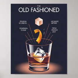 Póster Old Fashioned Cocktail Recipe Infographic Poster