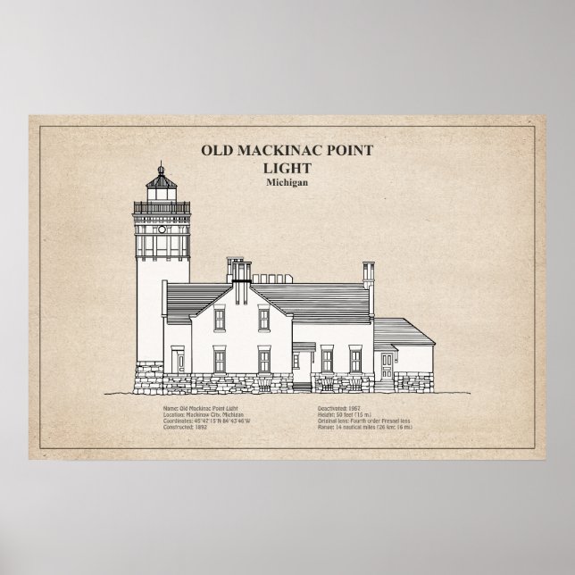 Póster Old Mackinac Point Light - Michigan – SBD (Frente)
