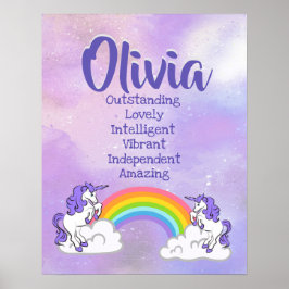 Póster Olivia Name Poster