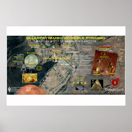 Póster Ollantaytambo-Pyramid