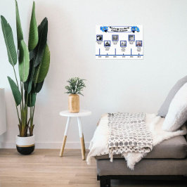 Póster Olvídate de que no te cases con la cronología, fot