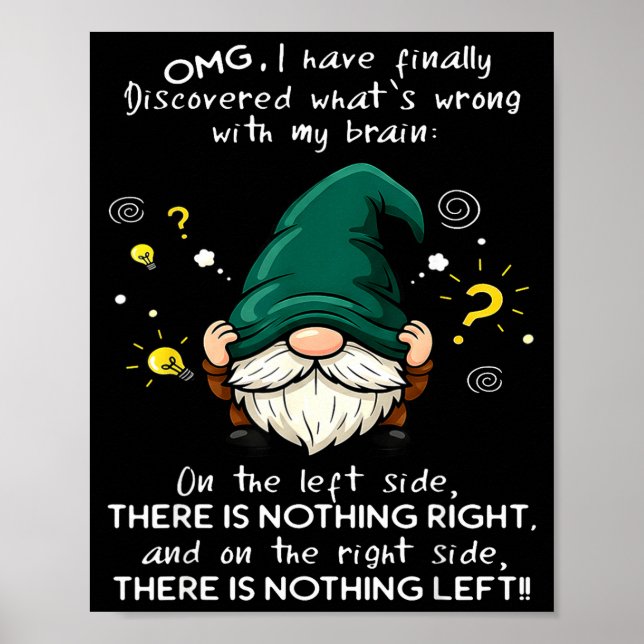 Póster Omg I Have Finally Discovered What's Wrong With My (Frente)