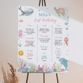 Póster Oneder The Sea Birthday Milestone Rótulo Poster