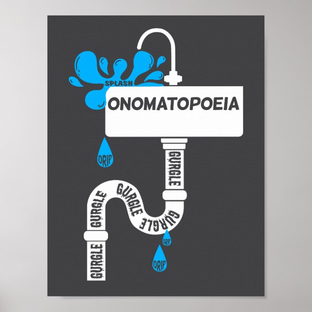 Póster Onomatopoyía, escritura creativa o poesía (Frente)