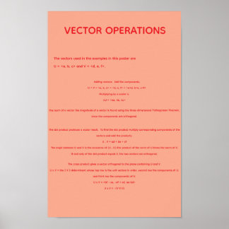 Póster Operaciones Vectoriales