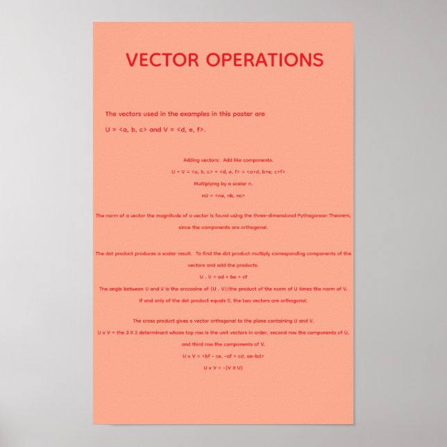 Póster Operaciones Vectoriales (Frente)