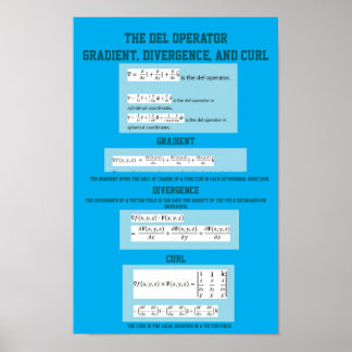 Póster Operador Del:  Gradiente, Divergencia y Curl