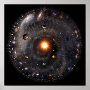 Póster Opinión de Sistema Solar