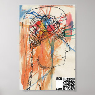 Póster opinión del ojo de las mentes