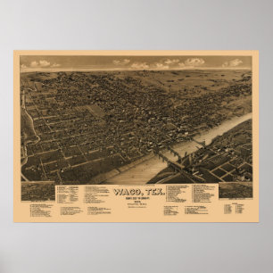 Póster Opinión panorámica de ojo de 1886 pájaros del m